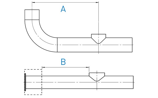 Collaring